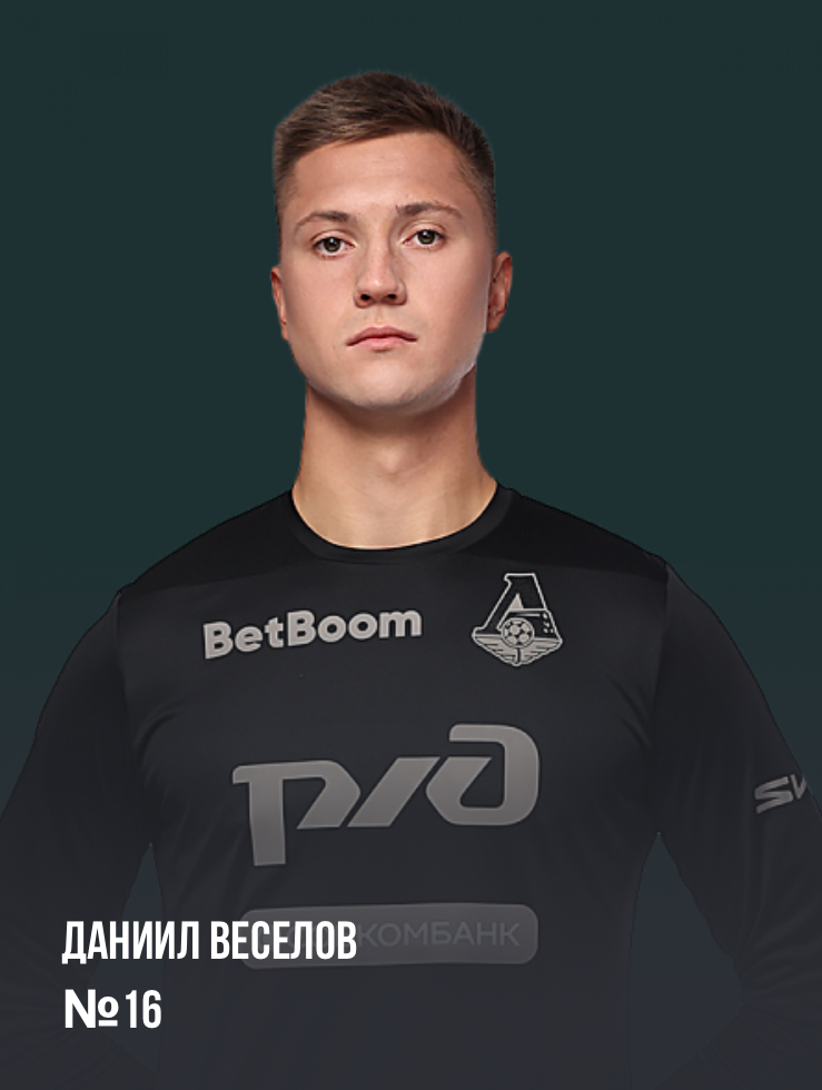 Даниил Веселов